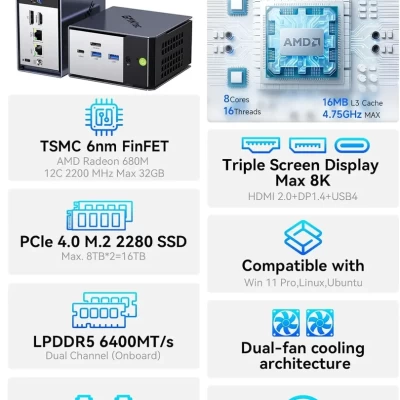 GMKtec NucBox K16  AMD Ryzen™ 7  Mini PC In Nepal
